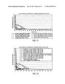 ALPHA ADRENERGIC RECEPTOR AGONISTS FOR PREVENTION OR TREATMENT OF A HEMATOMA, EDEMA, AND/OR DEEP VEIN THROMBOSIS diagram and image