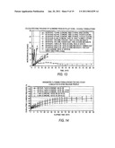 ALPHA ADRENERGIC RECEPTOR AGONISTS FOR PREVENTION OR TREATMENT OF A HEMATOMA, EDEMA, AND/OR DEEP VEIN THROMBOSIS diagram and image