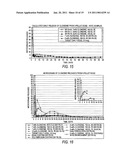 ALPHA ADRENERGIC RECEPTOR AGONISTS FOR PREVENTION OR TREATMENT OF A HEMATOMA, EDEMA, AND/OR DEEP VEIN THROMBOSIS diagram and image