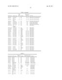 ALPHA ADRENERGIC RECEPTOR AGONISTS FOR PREVENTION OR TREATMENT OF A HEMATOMA, EDEMA, AND/OR DEEP VEIN THROMBOSIS diagram and image