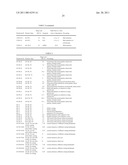 ALPHA ADRENERGIC RECEPTOR AGONISTS FOR PREVENTION OR TREATMENT OF A HEMATOMA, EDEMA, AND/OR DEEP VEIN THROMBOSIS diagram and image