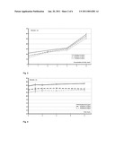 DRUG DELIVERY SYSTEM FOR ADMINISTRATION OF POORLY WATER SOLUBLE PHARMACEUTICALLY ACTIVE SUBSTANCES diagram and image