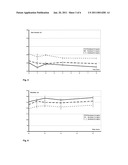 DRUG DELIVERY SYSTEM FOR ADMINISTRATION OF POORLY WATER SOLUBLE PHARMACEUTICALLY ACTIVE SUBSTANCES diagram and image