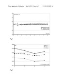 DRUG DELIVERY SYSTEM FOR ADMINISTRATION OF POORLY WATER SOLUBLE PHARMACEUTICALLY ACTIVE SUBSTANCES diagram and image