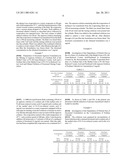 DRUG DELIVERY SYSTEM FOR ADMINISTRATION OF POORLY WATER SOLUBLE PHARMACEUTICALLY ACTIVE SUBSTANCES diagram and image