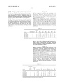 DRUG DELIVERY SYSTEM FOR ADMINISTRATION OF POORLY WATER SOLUBLE PHARMACEUTICALLY ACTIVE SUBSTANCES diagram and image