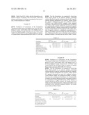 DRUG DELIVERY SYSTEM FOR ADMINISTRATION OF POORLY WATER SOLUBLE PHARMACEUTICALLY ACTIVE SUBSTANCES diagram and image