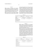 DRUG DELIVERY SYSTEM FOR ADMINISTRATION OF POORLY WATER SOLUBLE PHARMACEUTICALLY ACTIVE SUBSTANCES diagram and image