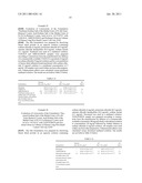 DRUG DELIVERY SYSTEM FOR ADMINISTRATION OF POORLY WATER SOLUBLE PHARMACEUTICALLY ACTIVE SUBSTANCES diagram and image