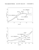 Silk Fibroin Hydrogels and Uses Thereof diagram and image