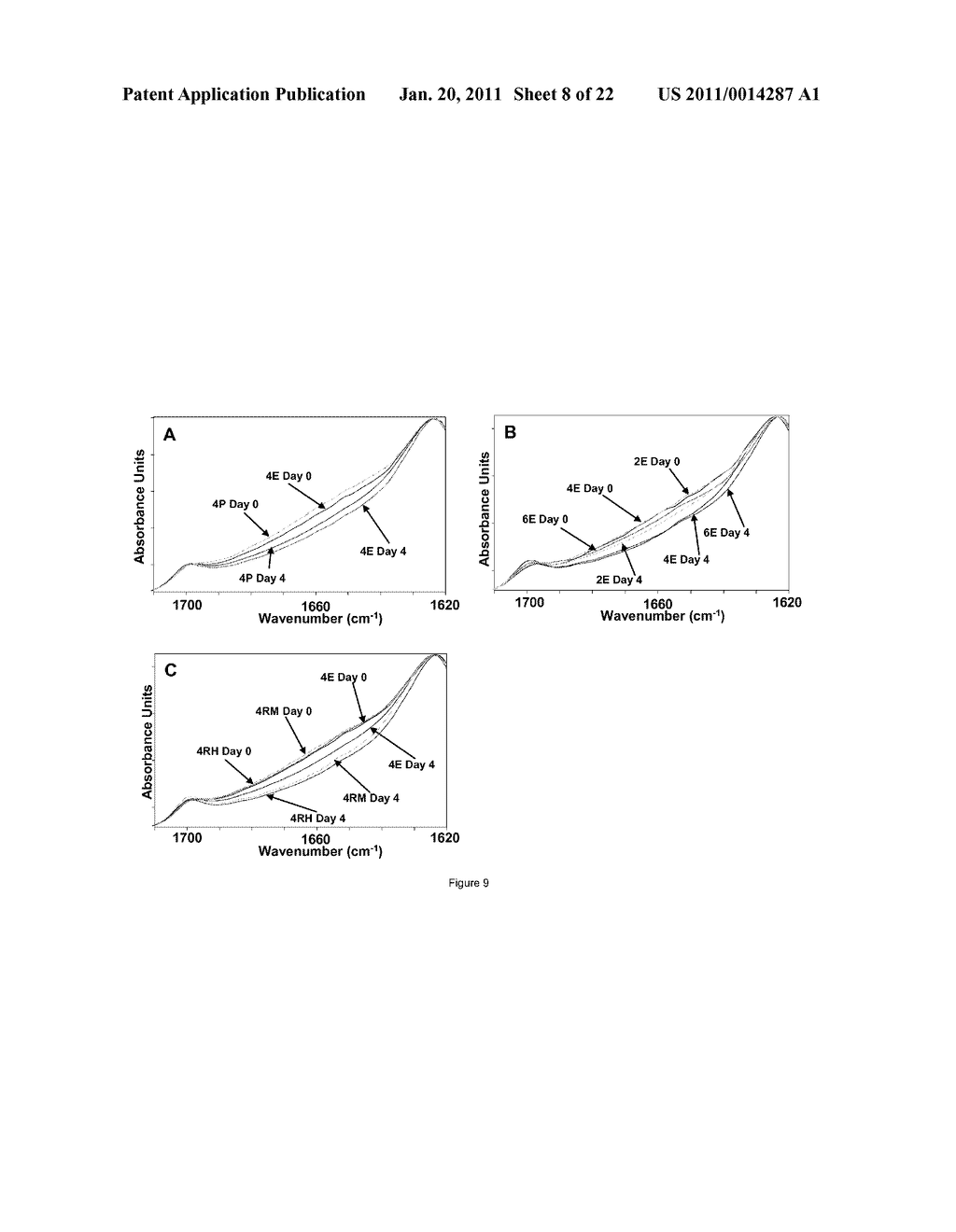 Silk Fibroin Hydrogels and Uses Thereof - diagram, schematic, and image 09