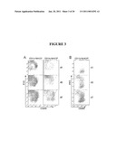  METHOD OF PROPHYLAXIS AND AGENTS FOR USE THEREIN diagram and image