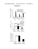  METHOD OF PROPHYLAXIS AND AGENTS FOR USE THEREIN diagram and image