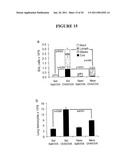  METHOD OF PROPHYLAXIS AND AGENTS FOR USE THEREIN diagram and image