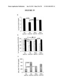  METHOD OF PROPHYLAXIS AND AGENTS FOR USE THEREIN diagram and image