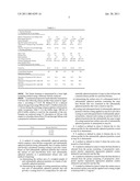 METHOD OF DETERMINING THE WEIGHT OF THE COATING TO BE APPLIED TO FORM A CONTROLLED RELEASE DOSAGE FORM diagram and image