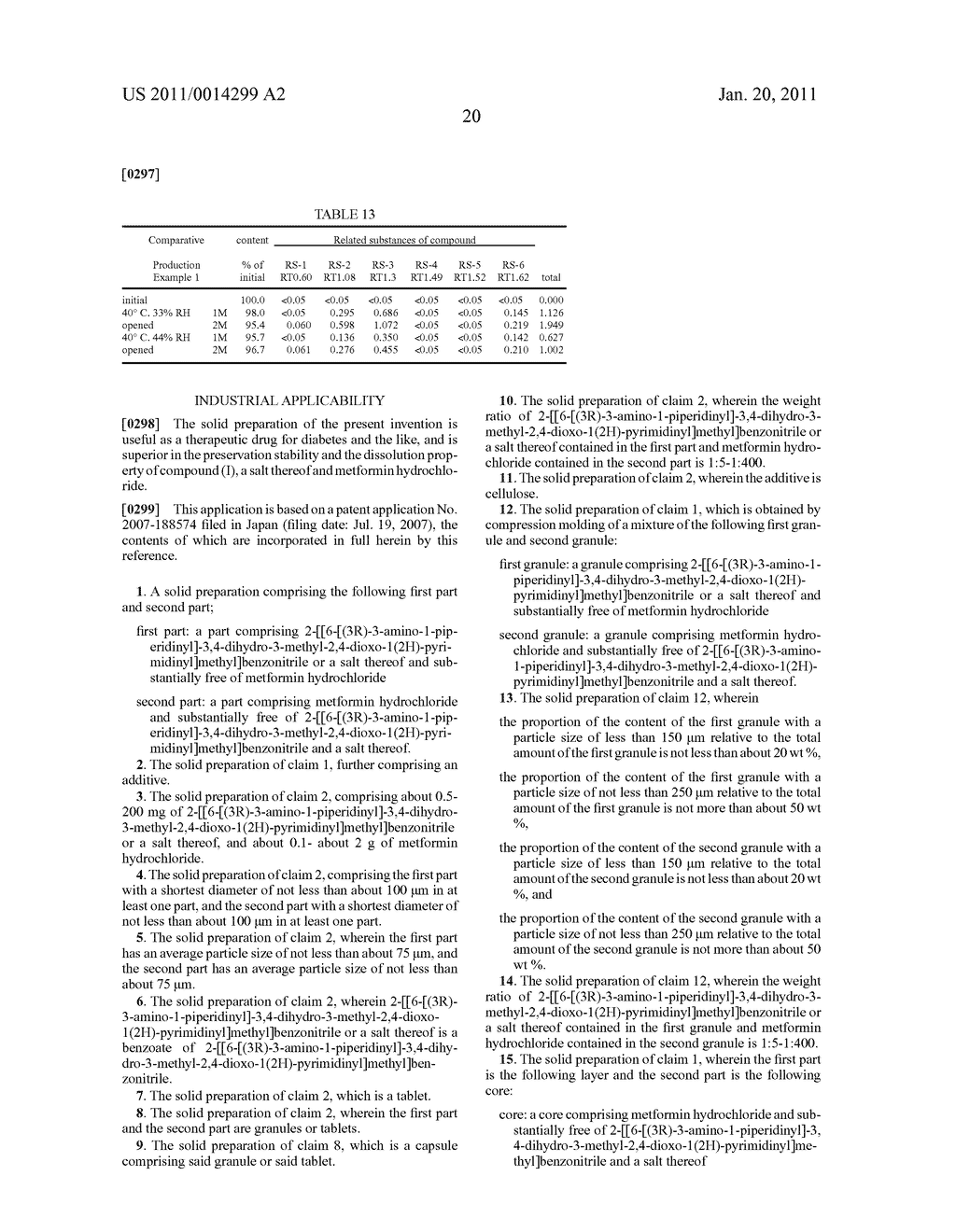 SOLID PREPARATION COMPRISING ALOGLIPTIN AND METFORMIN HYDROCHLORIDE - diagram, schematic, and image 22
