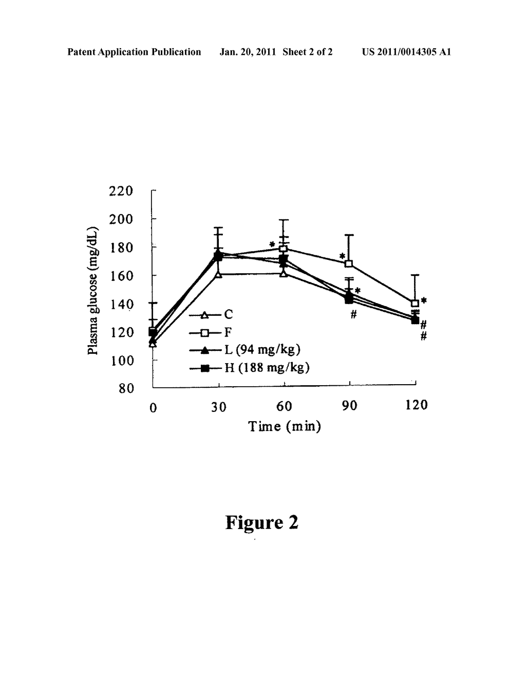 Extracts of eleutherococcus spp., preparation method thereof and use of the same - diagram, schematic, and image 03