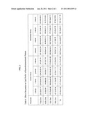 Composition to enhance HDL cholesterol and to decrease intima-media thickening in animals and humans and a method for its preparation diagram and image