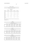 Composition to enhance HDL cholesterol and to decrease intima-media thickening in animals and humans and a method for its preparation diagram and image