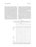 Composition to enhance HDL cholesterol and to decrease intima-media thickening in animals and humans and a method for its preparation diagram and image