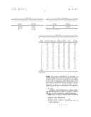 Composition to enhance HDL cholesterol and to decrease intima-media thickening in animals and humans and a method for its preparation diagram and image