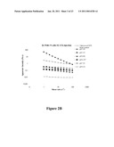 FUNCTIONALLY SUPERIOR WHEY PROTEINS diagram and image