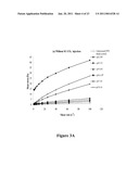 FUNCTIONALLY SUPERIOR WHEY PROTEINS diagram and image