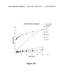 FUNCTIONALLY SUPERIOR WHEY PROTEINS diagram and image