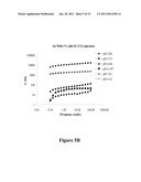 FUNCTIONALLY SUPERIOR WHEY PROTEINS diagram and image