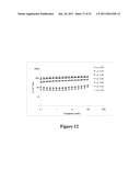 FUNCTIONALLY SUPERIOR WHEY PROTEINS diagram and image