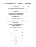 SYSTEM AND METHOD FOR PROVIDING A PERSONALIZED DAILY NUTRITIONAL SUPPLEMENT PACKAGE diagram and image