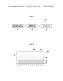 PROCESS FOR PRODUCTION OF FUNCTIONAL FILM diagram and image