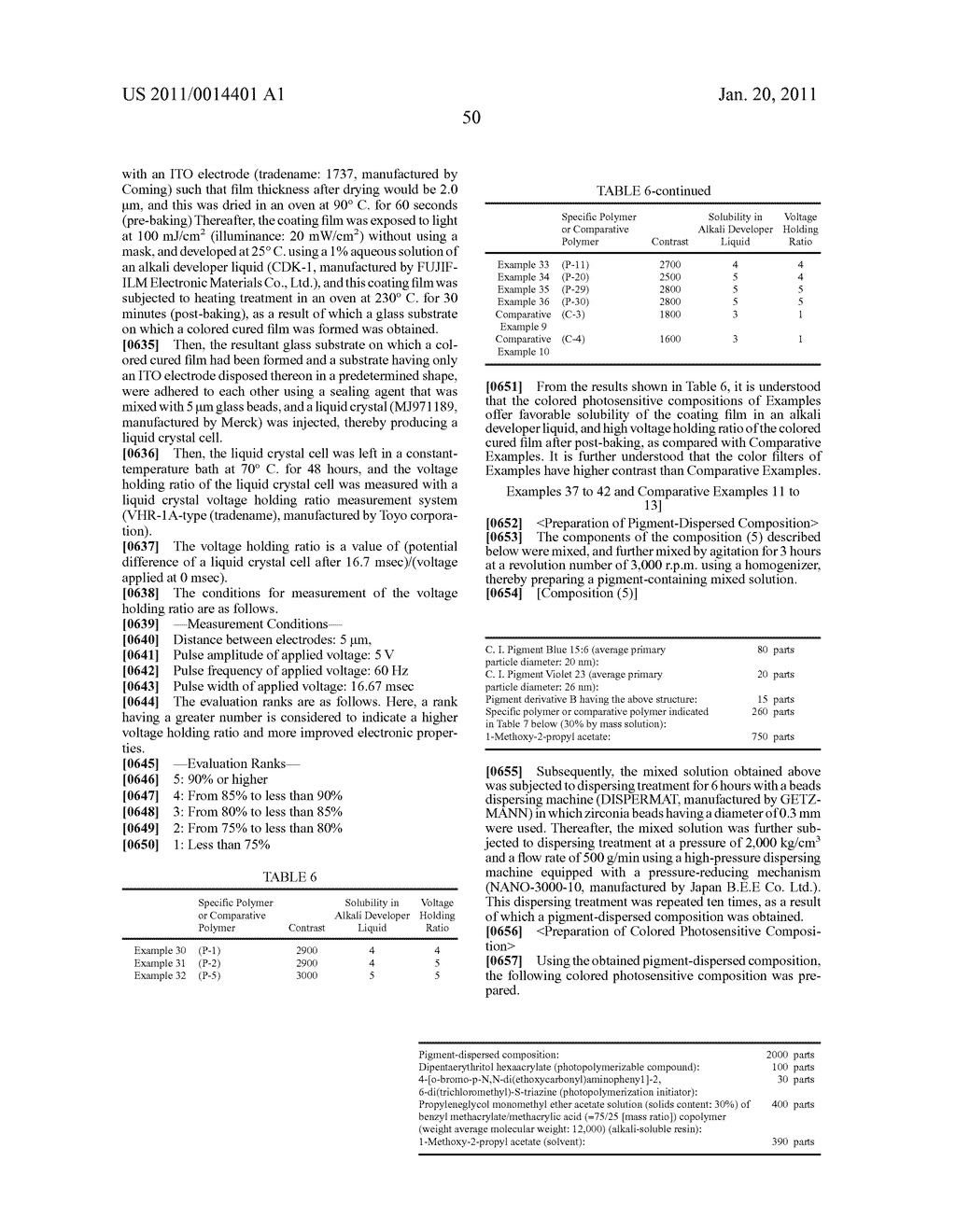 PIGMENT-DISPERSED COMPOSITION, COLORED PHOTOSENSITIVE COMPOSITION, PHOTOCURABLE COMPOSITION, COLOR FILTER, LIQUID CRYSTAL DISPLAY DEVICE, AND SOLID-STATE IMAGE PICKUP DEVICE - diagram, schematic, and image 51