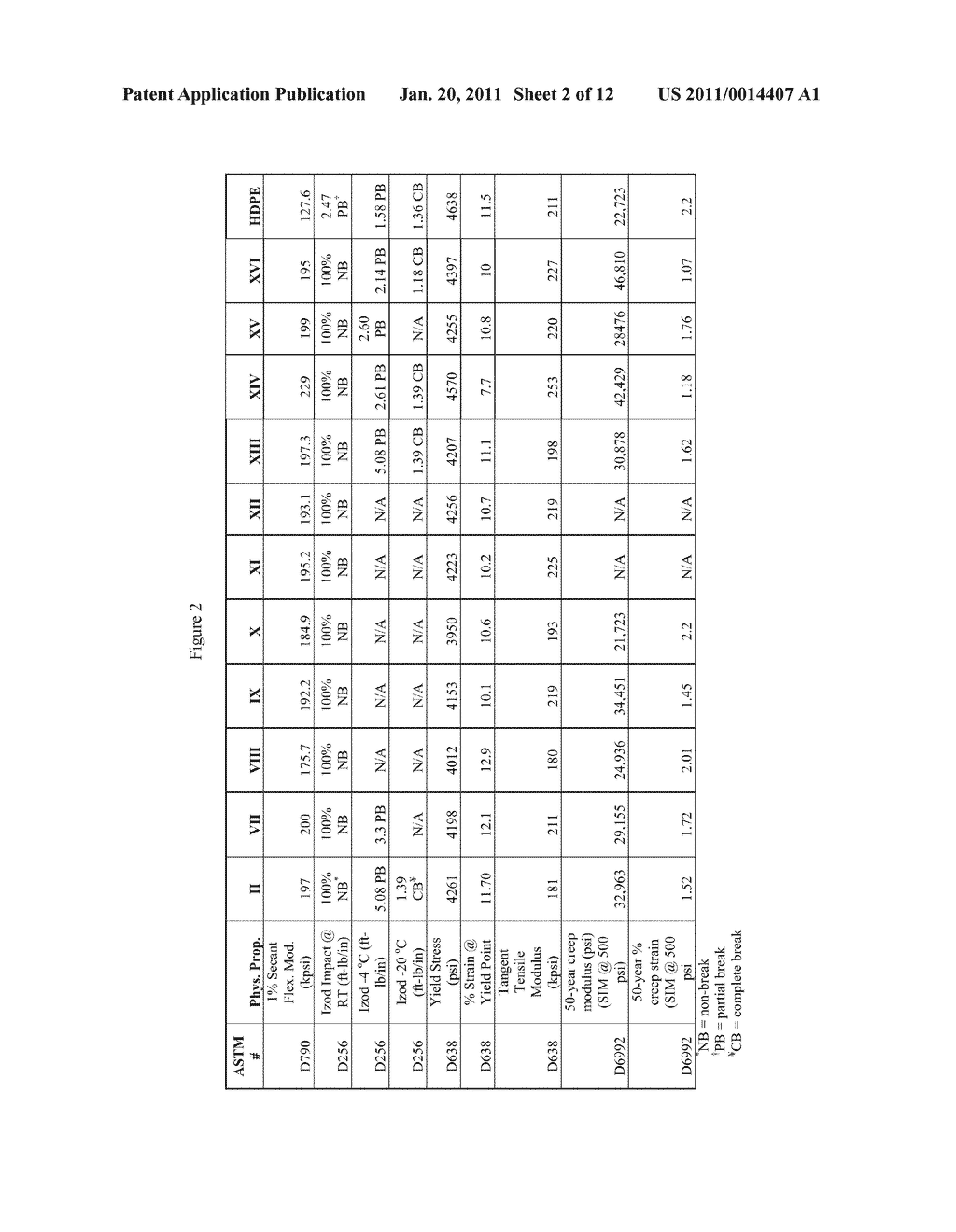 Polypropylene Composition For Buried Structures - diagram, schematic, and image 03