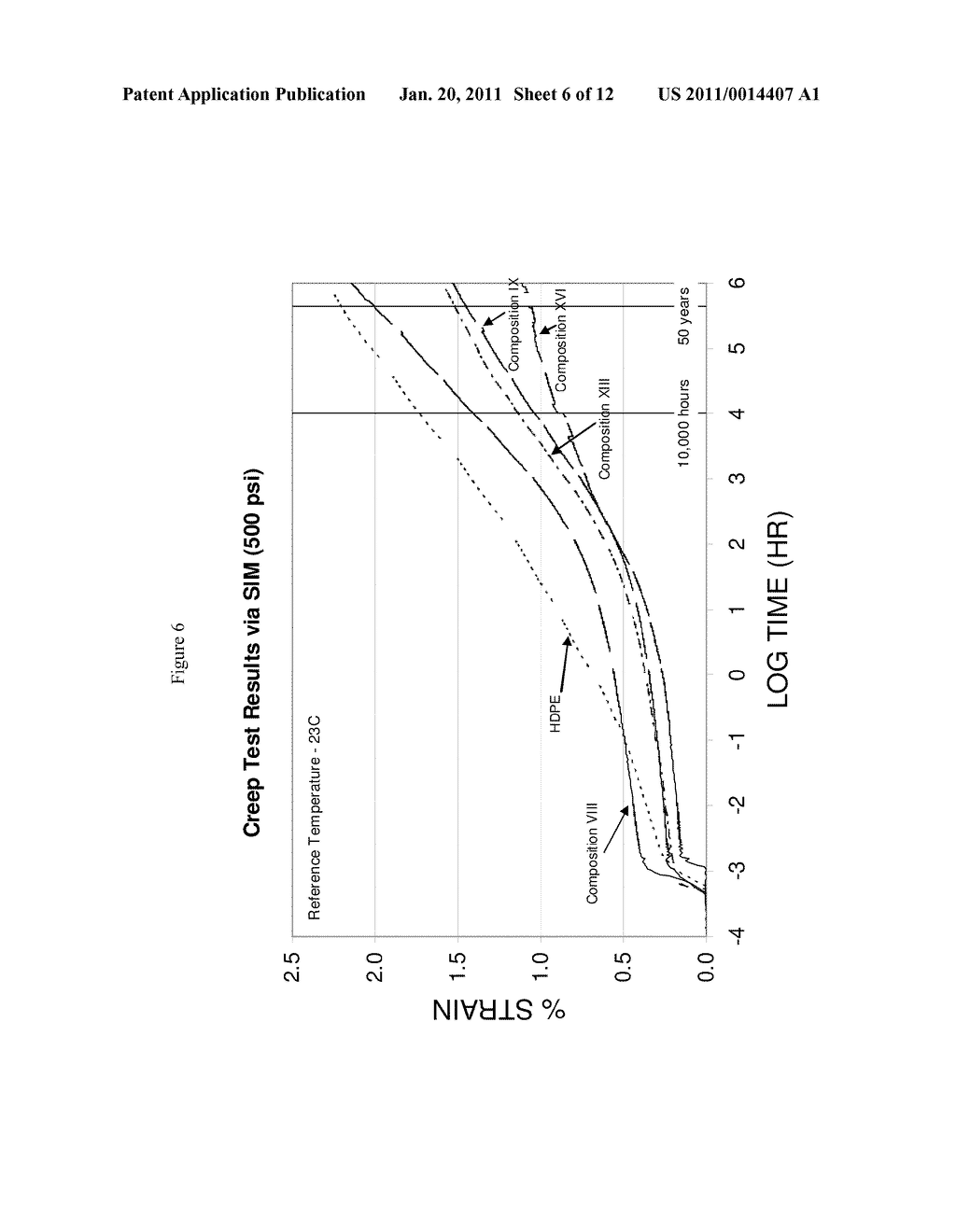 Polypropylene Composition For Buried Structures - diagram, schematic, and image 07