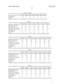 INKJET-RECORDING NON-AQUEOUS INK COMPOSITION, INKJET RECORDING METHOD, AND RECORDED MATTER diagram and image