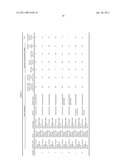 Paste composition and dielectric composition using the same diagram and image