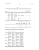 Paste composition and dielectric composition using the same diagram and image