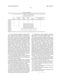 Paste composition and dielectric composition using the same diagram and image