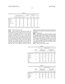 MOLDED BODY FOR BIODIESEL FUEL diagram and image