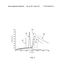 Cell with an Outer Layer of Intumescent Material diagram and image