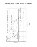 METHOD FOR COLD STARTING FUEL CELL VEHICLE diagram and image