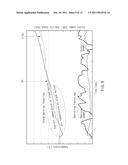 METHOD FOR COLD STARTING FUEL CELL VEHICLE diagram and image