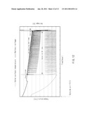 METHOD FOR COLD STARTING FUEL CELL VEHICLE diagram and image