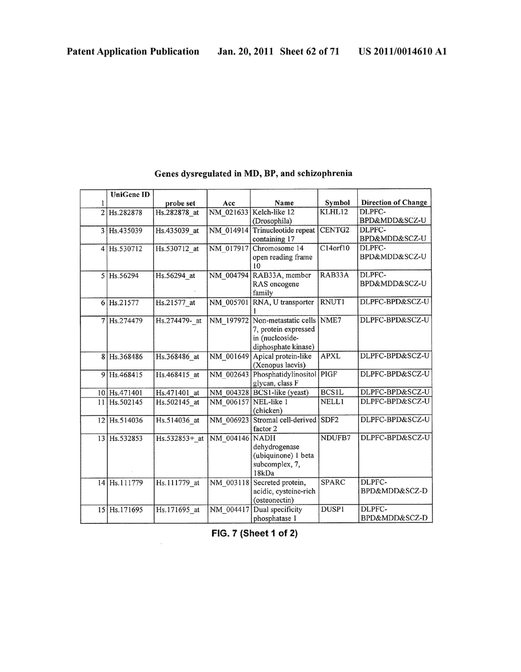 COMPOSITIONS AND METHODS FOR DIAGNOSING AND TREATING NEUROPSYCHIATRIC DISORDERS - diagram, schematic, and image 63