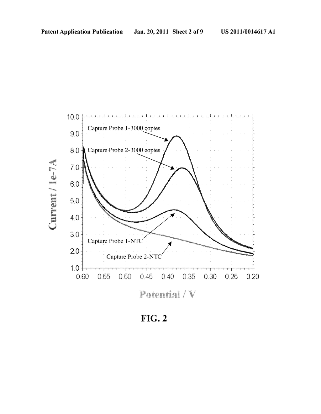 Methods and Systems for Detecting Nucleic Acids - diagram, schematic, and image 03