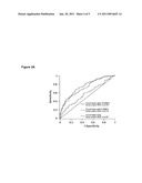 System and Method for Determining the Health of a Subject Using Polymorphic Risk Markers diagram and image