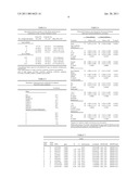 System and Method for Determining the Health of a Subject Using Polymorphic Risk Markers diagram and image