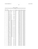 System and Method for Determining the Health of a Subject Using Polymorphic Risk Markers diagram and image